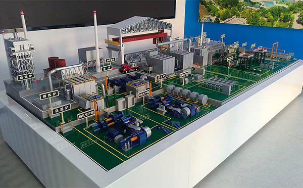 酒钢集团东铝厂-铝材生产线兰州机械模型